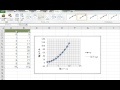 二次関数のグラフを作成する方法　EXCEL2010