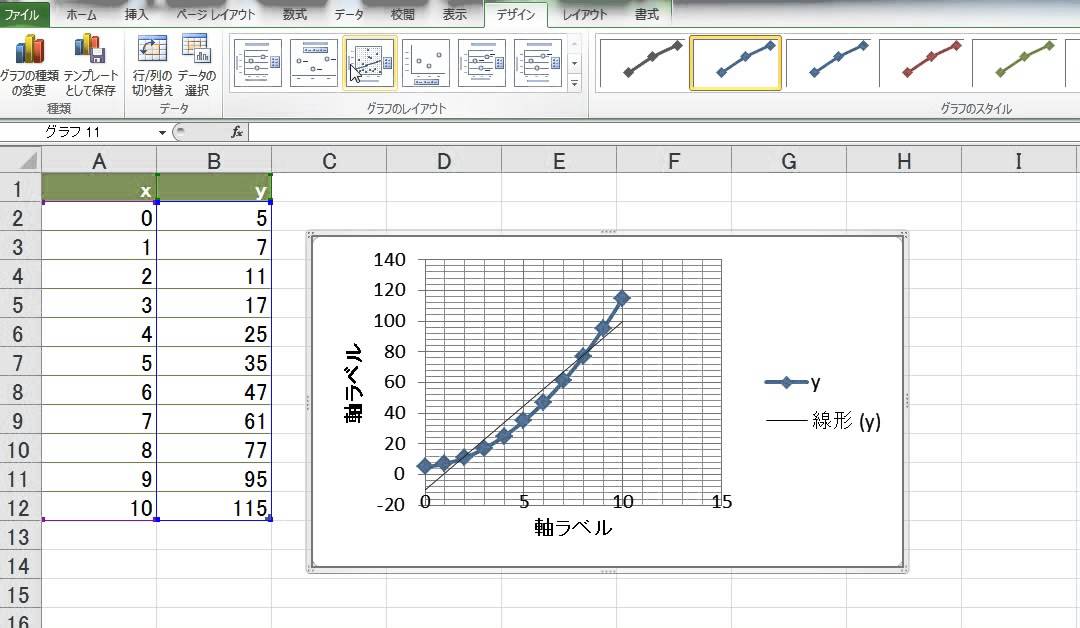 二次関数のグラフを作成する方法 Excel10 Youtube