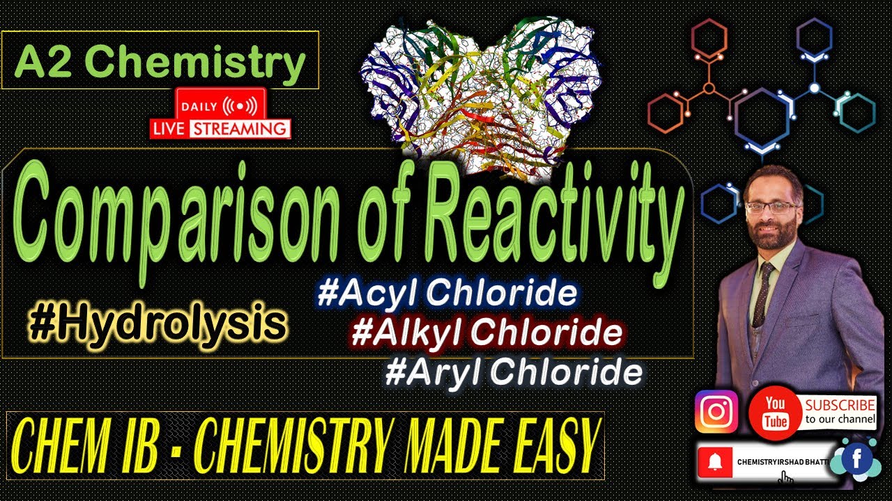 Comparision - Reactivity of Hydrolysis - Acyl, Alkyl and Aryl Chloride || A2 Chemistry - 2 Dec 2020