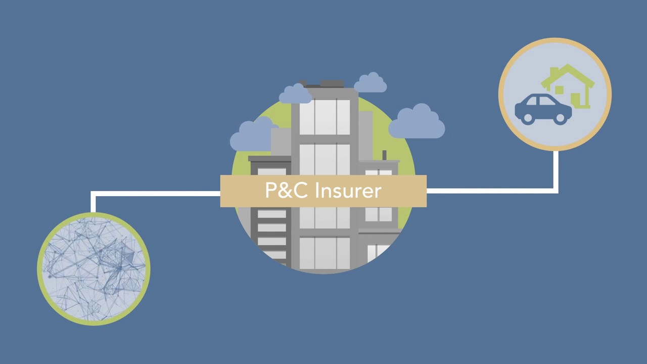 Enterprise Risk Management from Digital Matrix Systems (DMS) - YouTube