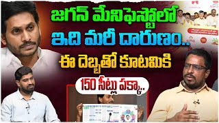 జగన్ మేనిఫెస్టో లో ఇది మరీ దారుణం | TDP Leader Gottipati Vamsi on YS Jagan Manifesto 2024 | Leo News