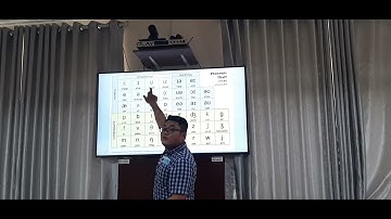 MEETING 01: Sinh họat CLB Tiếng Anh 27.07.2022