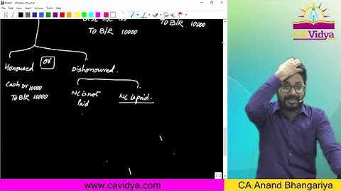 Bills of Exchange (Part- 2) | CA ANAND BHANGARIYA