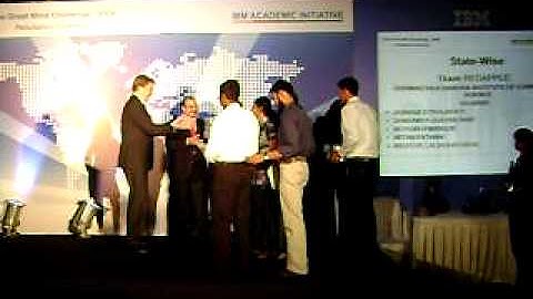 IBM TGMC Affan Pathan