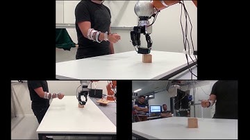 Robotic in-hand object-manipulation: Combining muscle-activity decoding with autonomous controller