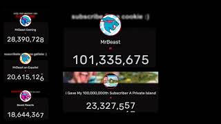 MrBeast I Gave My 100,000,000th Subscriber A Private Island - New Video LIVE