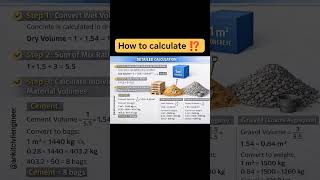 1m³ Concrete Calculation Formula | Cement, Sand & Aggregate Calculation