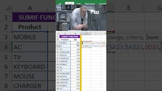 SUMIF Formula in excel | advanced excel tutorial #excel #exceltips #tranding  #viral