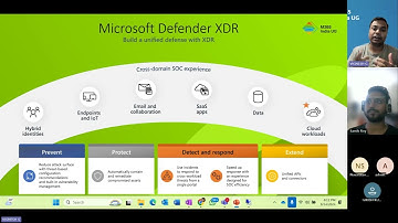 Getting started with Microsoft Defender for Identity- Part 1