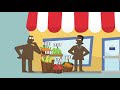 Global Hunger and Food Systems