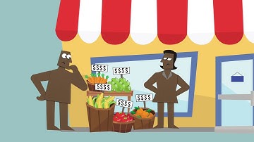 Understand Goal 2: Zero Hunger (Secondary)