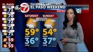 StormTRACK Weather: 12.12.16