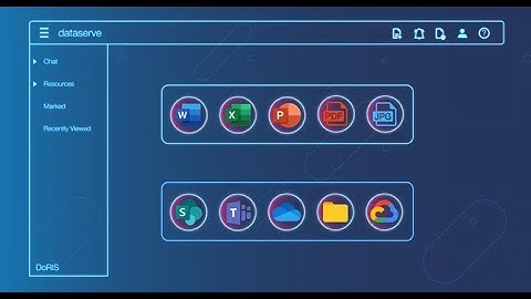 DoRIS - A platform for building intelligent knowledge bases. Turn your data into value.