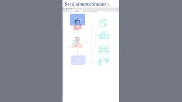 Custom Diagrams in Enterprise Architect