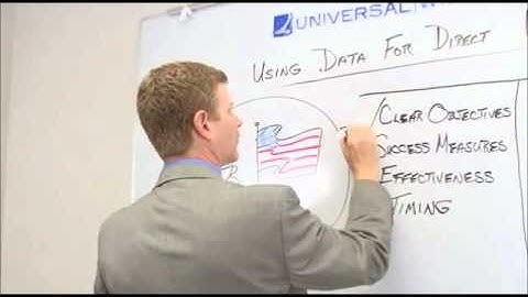 Using Data for Direct Marketing