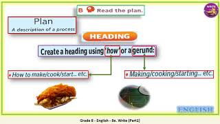 Grade 8   English   8e  Write Part1