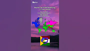 FIFA World Cup 2026 Qualifying Current Status March 2025 