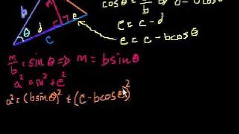 Proof of the law of cosines | Trig identities and examples | Trigonometry | Khan Academy
