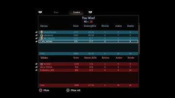 Uncharted 4: A Thief’s End multiplayer ps5 4k 60fps HDR