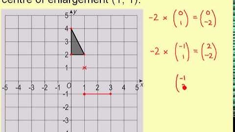 Clip 181 Enlargement by a Negative Scale Factor