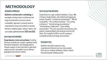 EVOLVING TRENDS IN ARCHITECTURE AND DESIGN DOCUMENTATION PROCESS AND SDG @osunkunleabdulmageed2177