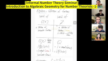 [Informal Number Theory Seminar] Introduction to Algebraic Geometry for Number Theorists -1-