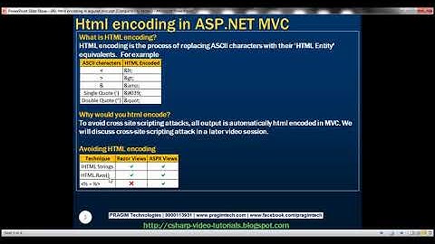 Part 49   Html encoding in asp net mvc