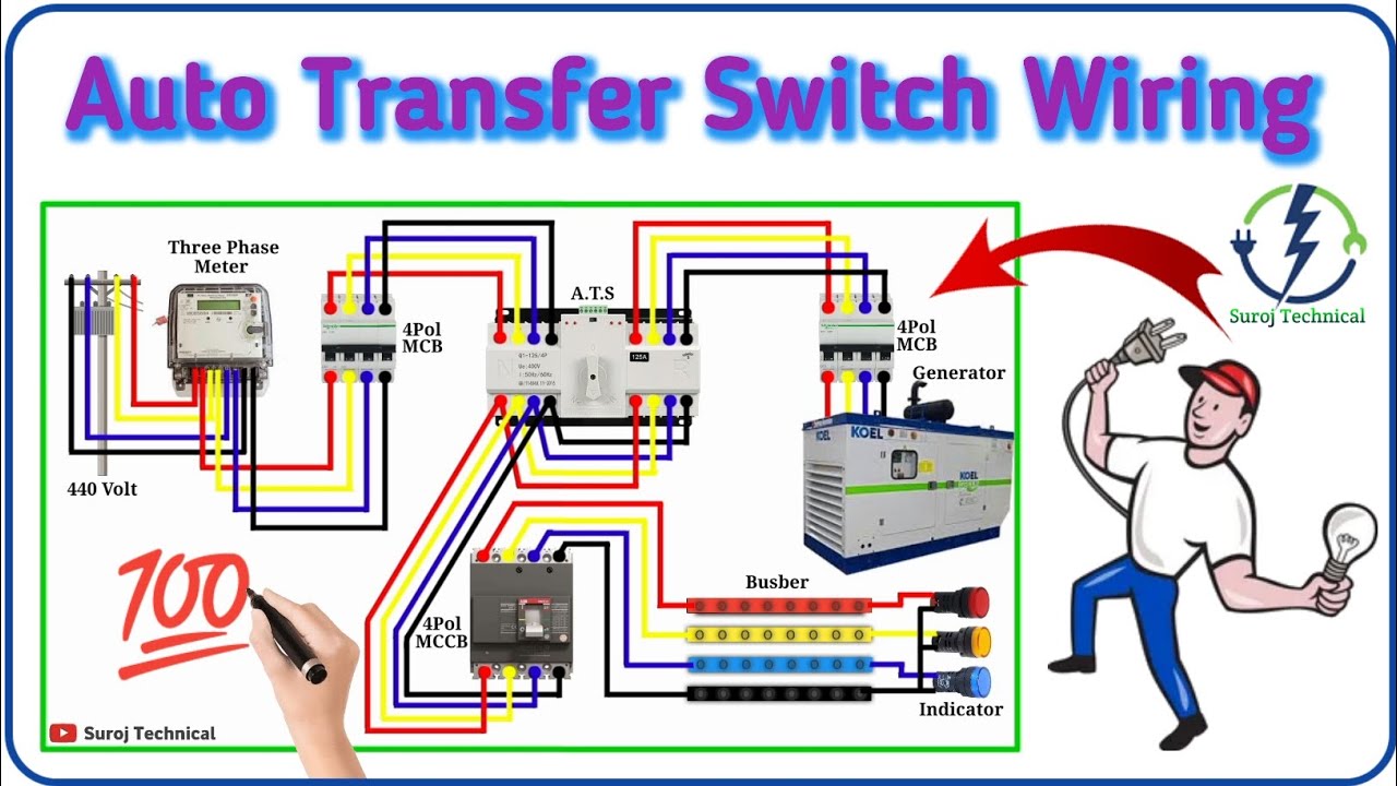Automatic Transfer Switch Changeover Connection || Three Phase (A.T.S ...