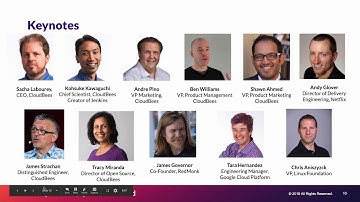 DevOps World | Jenkins World Preview