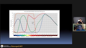 Christopher Go talks about Planetary Inmaging