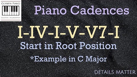 How to Play Piano Chord Progression I IV I V V7 I Cadence Start Root Position (Example in C) VIDEO 1