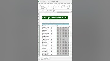 only 0,01% people know this Excel Hack? #excel #excelshortcuts #corporate #spreadsheet #exceltips