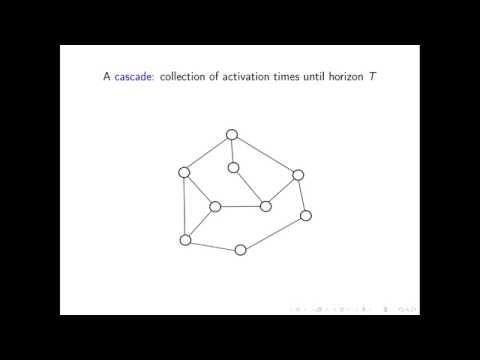 Reconstructing parameters of spreading models from partial observations