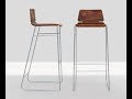 Perfect Low Back Bar Stools Perfect Low Back Bar Stools