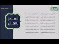 القصيدة الواضحة في تجويد الفاتحة د مصطفى سمير القصيدة الواضحة في تجويد الفاتحة د مصطفى سمير