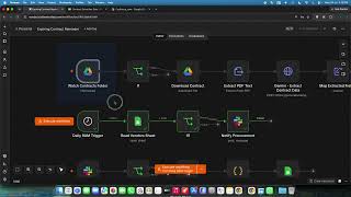 I Built an n8n Workflow That Never Lets a Contract Renewal Slip Through