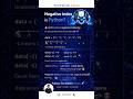 Negative Indexing in Python 🤯 | #shorts #programming #python #tech #technology 🔥🔥💯💯