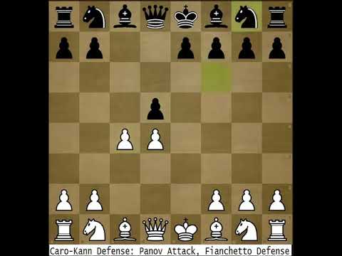 Caro-Kann: Fantasy Variation  Chess Openings Explained - NM Caleb Denby 