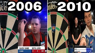 Graphical Evolution of PDC World Championship Darts Games (2006-2010) -  YouTube