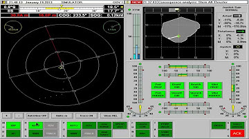 DP NAVIS 4 HDG and POS control