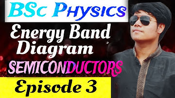 Energy band diagram / Episode 3 / BSc Physics / SEMICONDUCTORS