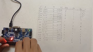 lab 4 digital design