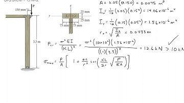 ENGR 222 Dec 4 Eccentric loading 3