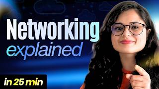 [ಕನ್ನಡ] Networking Concepts Explained 2026 | Microdegree