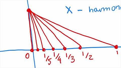 MTH 427/527:  Chapter 8: Path connectedness (part 2/2)