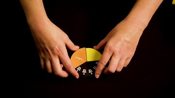 Adding Fractions: 1/4 + 1/3