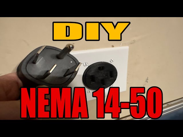 My electrician installed a NEMA 1450 outlet and my Pulsar Plus Wallbox, but  I didn't realize until after he left that Wallbox's directions show the  outlet to the below-left. Anyone know if