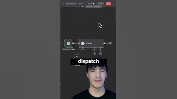 Build a WhatsApp Task Manager in 3 Simple Steps (No Code) — Check bio for more details.