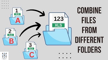 Advanced Power Query - Append Files from Different Folders #powerquery #append