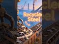 How Is Stainless Steel Made | Stainless Steel Manufacturing Process | Stainless Steel Production